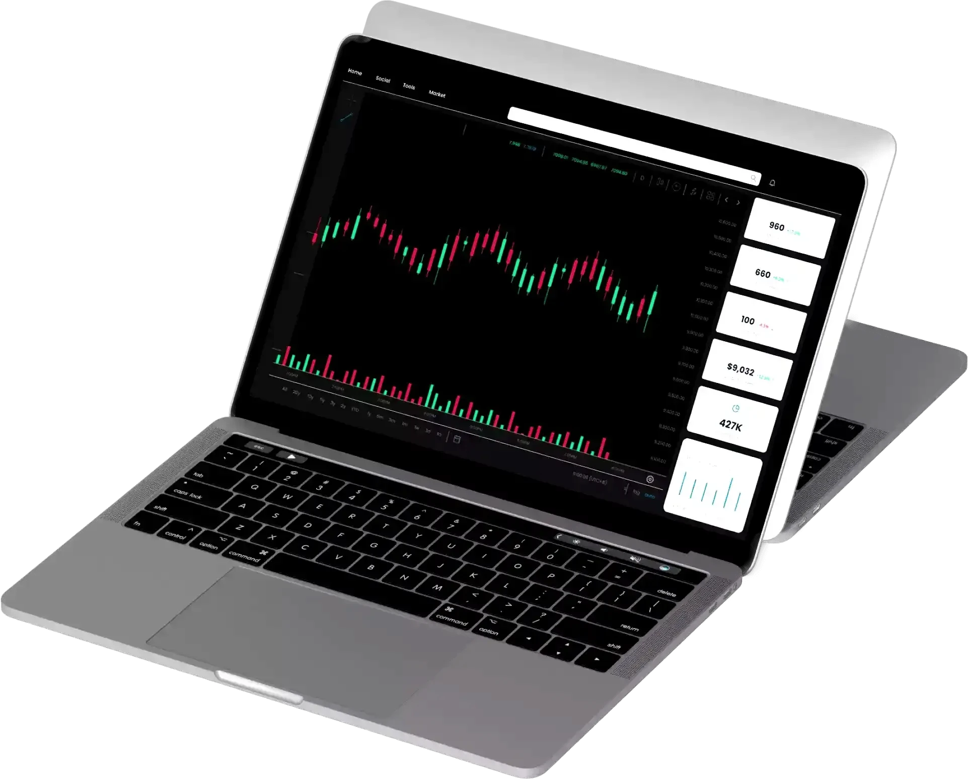 Noble Gaingrove trend analysis